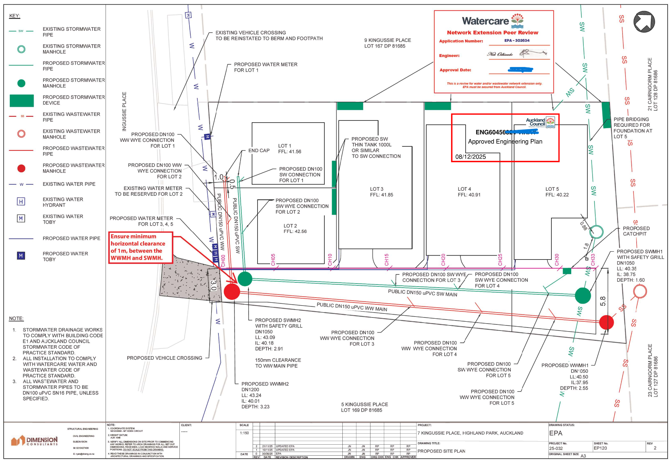 Proposed civil engineering site plan